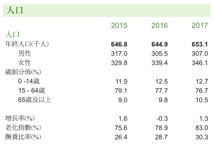 2024奥门资料管家婆正版大全——让你轻松掌握澳门博彩资讯，赢取更多财富！