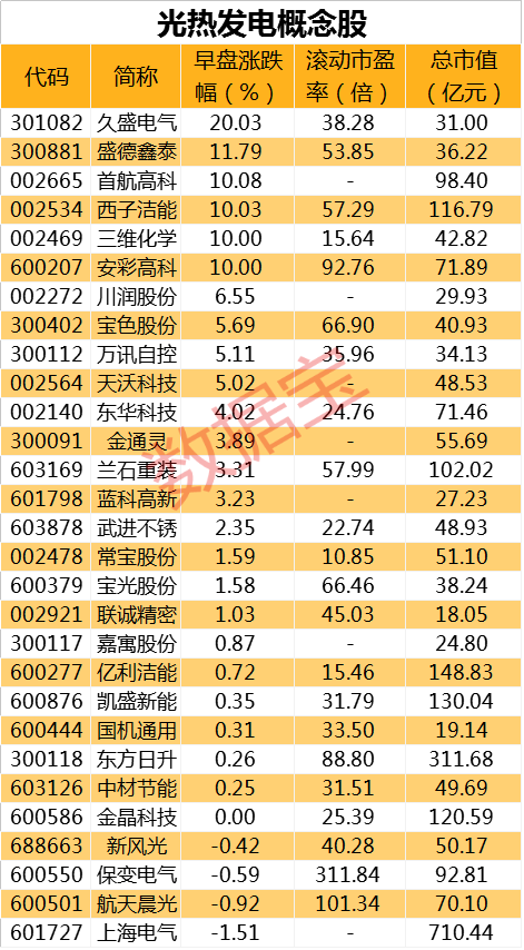 2024香港开奖结果查询，轻松掌握最新开奖记录