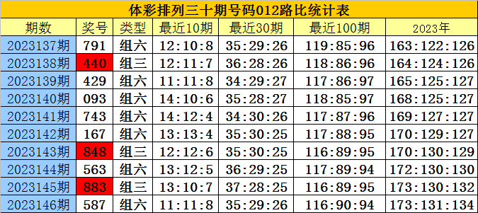 2024香港今晚2209.最新推荐期期准天天中.网络，稳中赢未来！