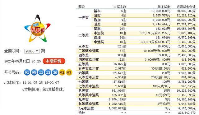 管家婆彩图澳门吉彩家——开启全新财运之门