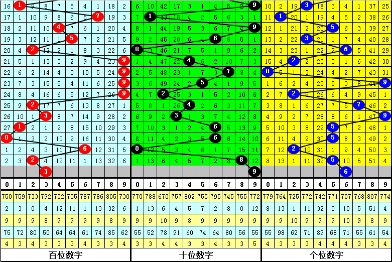 2024澳门彩开奖结果查询，揭秘你的幸运时刻！