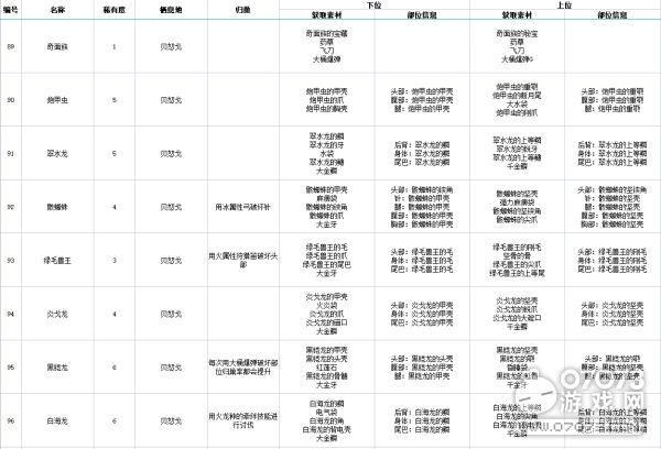 澳门六和彩资料查询2024年免费查询01-365期，助你精准分析走势，轻松赢取大奖！