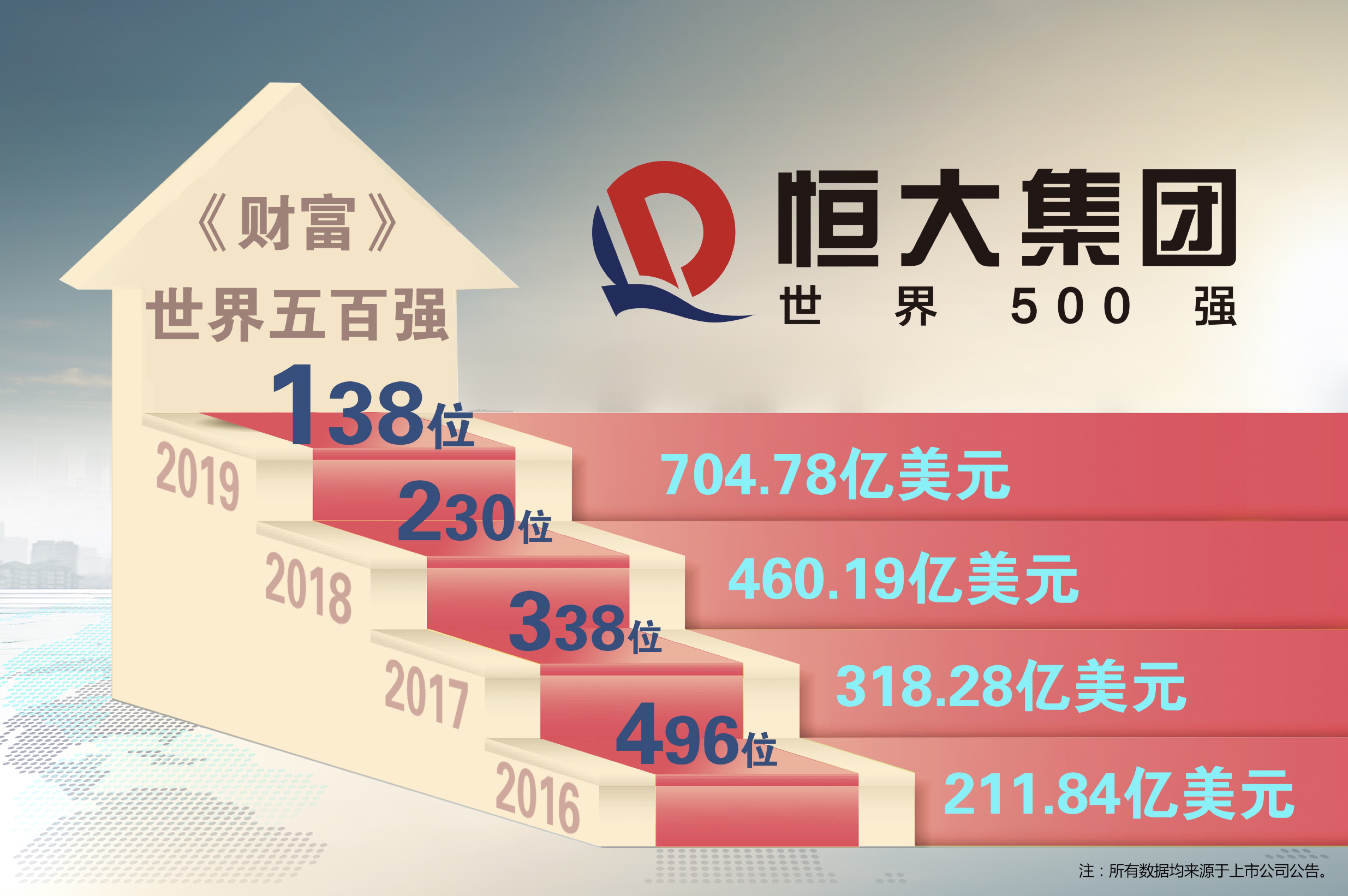 2024新澳门天天开好彩大全49，揭秘澳门博彩新趋势，赢大钱就在眼前！