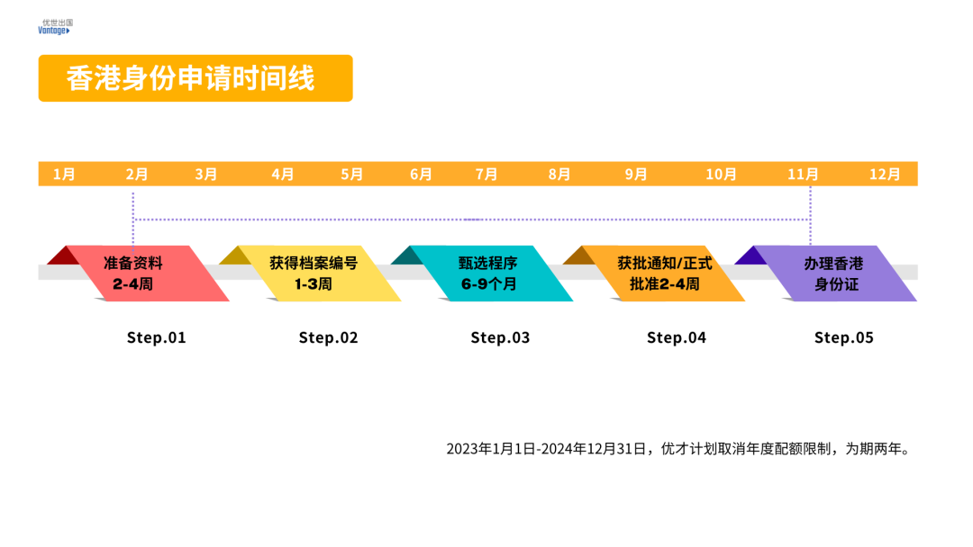 发现致富新机遇！“白小姐三肖期期准精选下载”助你轻松赢在起跑线