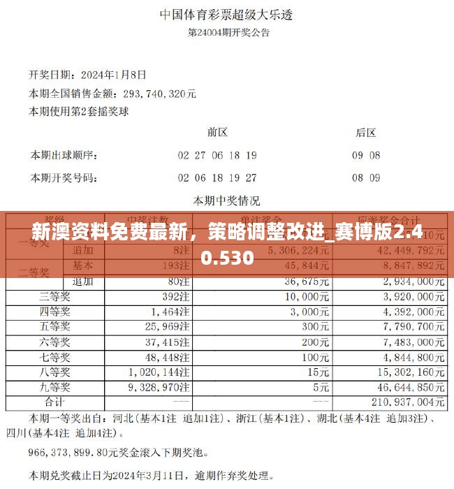 惠泽社群澳门正版资料2024，让成功更近一步