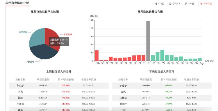 澳门今晚开奖结果2023年，揭秘博彩娱乐背后的奥秘！