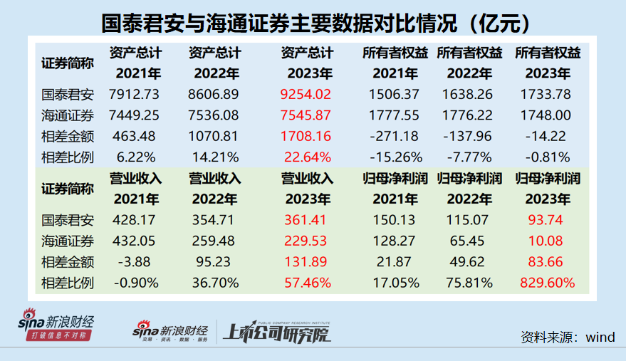 澳门六和彩资料查询2024年免费查询01-36，轻松掌握最新资讯