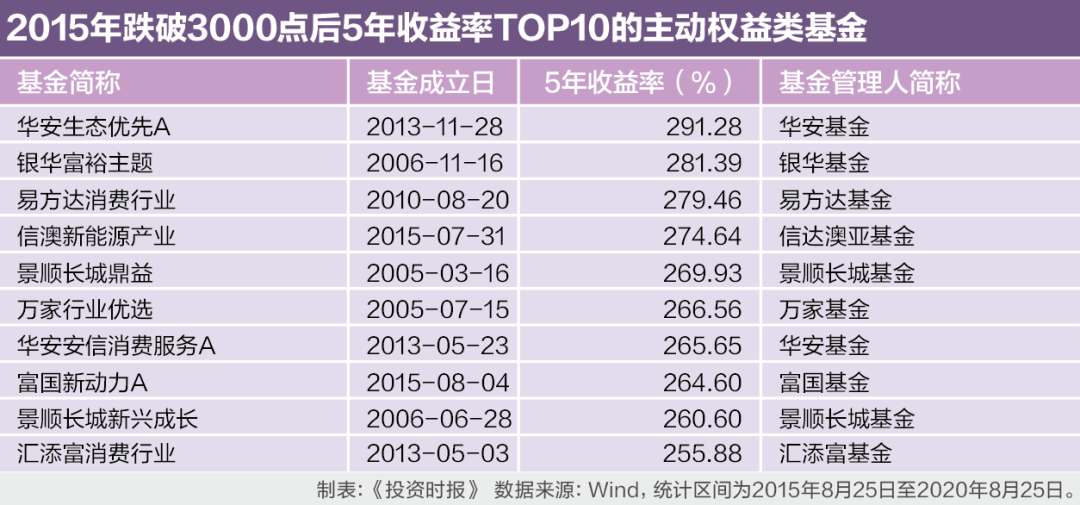 探索澳门六开彩开奖结果记录的奥秘：一站式宝典为您揭开玄机