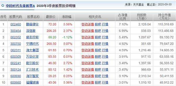 2024澳门管家婆一肖一码——解锁财富之门的智慧密码