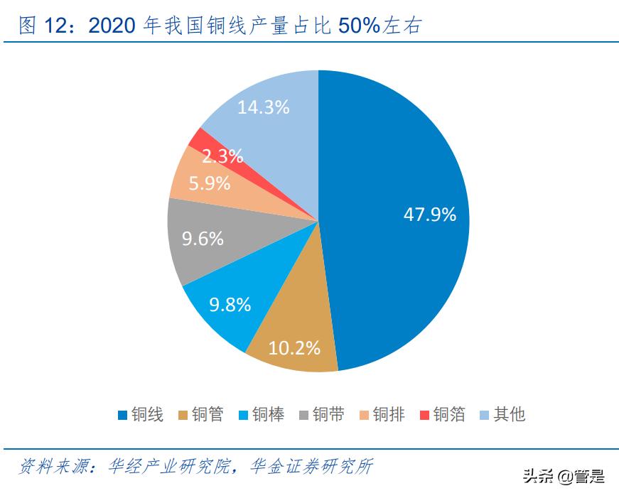 海亮股份：拟投资不超10亿元收购金龙集团部分股份，并与其开展合作经营|界面新闻 · 快讯