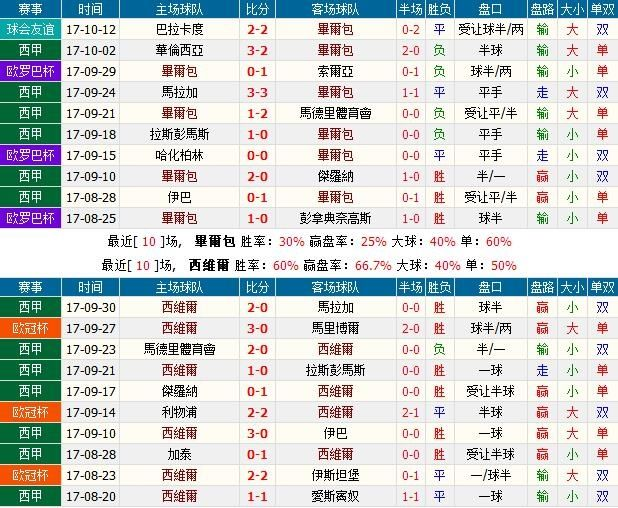 澳门一肖一码100准免费资料，轻松玩转博彩新体验！