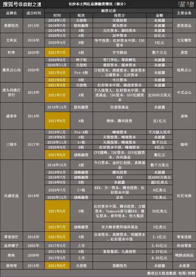 2024澳门天天六开彩免费资料——每日精选，财富密码尽在掌握