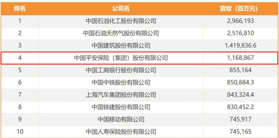 2024香港资料大全正版资料：精准查询与财富机遇指南