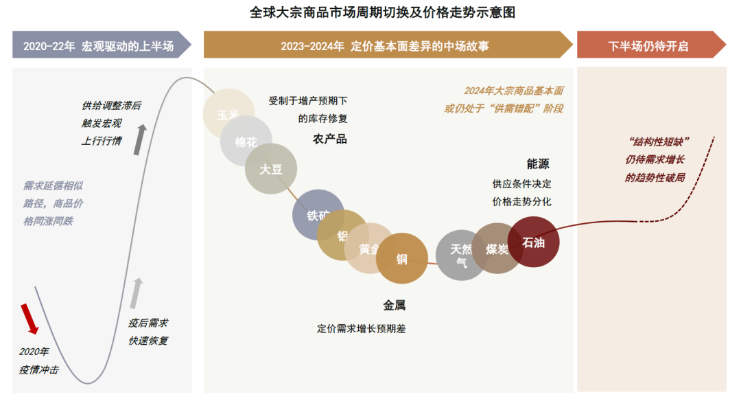 香港正版资料2024年资料查询—掌握最权威的市场趋势与信息