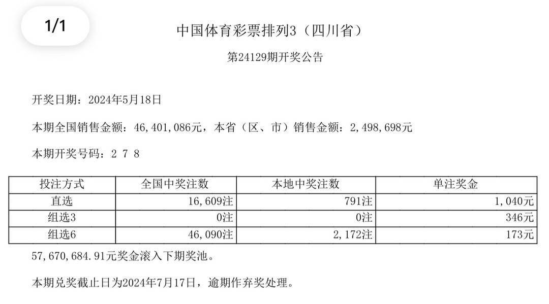 澳门今晚开奖结果号码：揭秘如何解读与分析澳门彩票的秘密