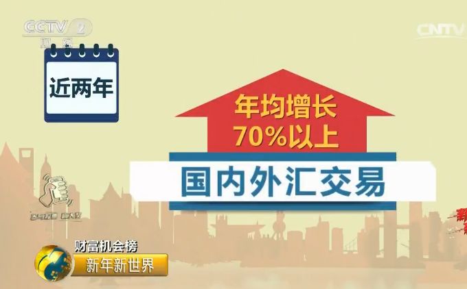 2023一码一肖100%精准管家婆，精准预测带来财富新机遇