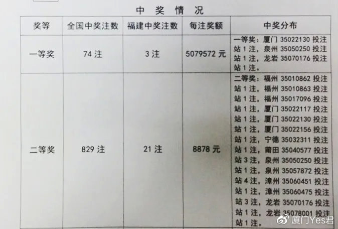 今晚澳门开今晚什么号码？揭秘中奖秘笈，改变人生的时刻来了！