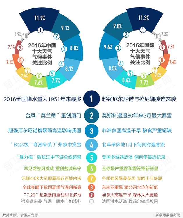 正版资料大全全年，让你轻松掌握全方位信息