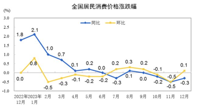 越共中央决定对前国家主席阮春福给予纪律处分和警告|界面新闻 · 快讯