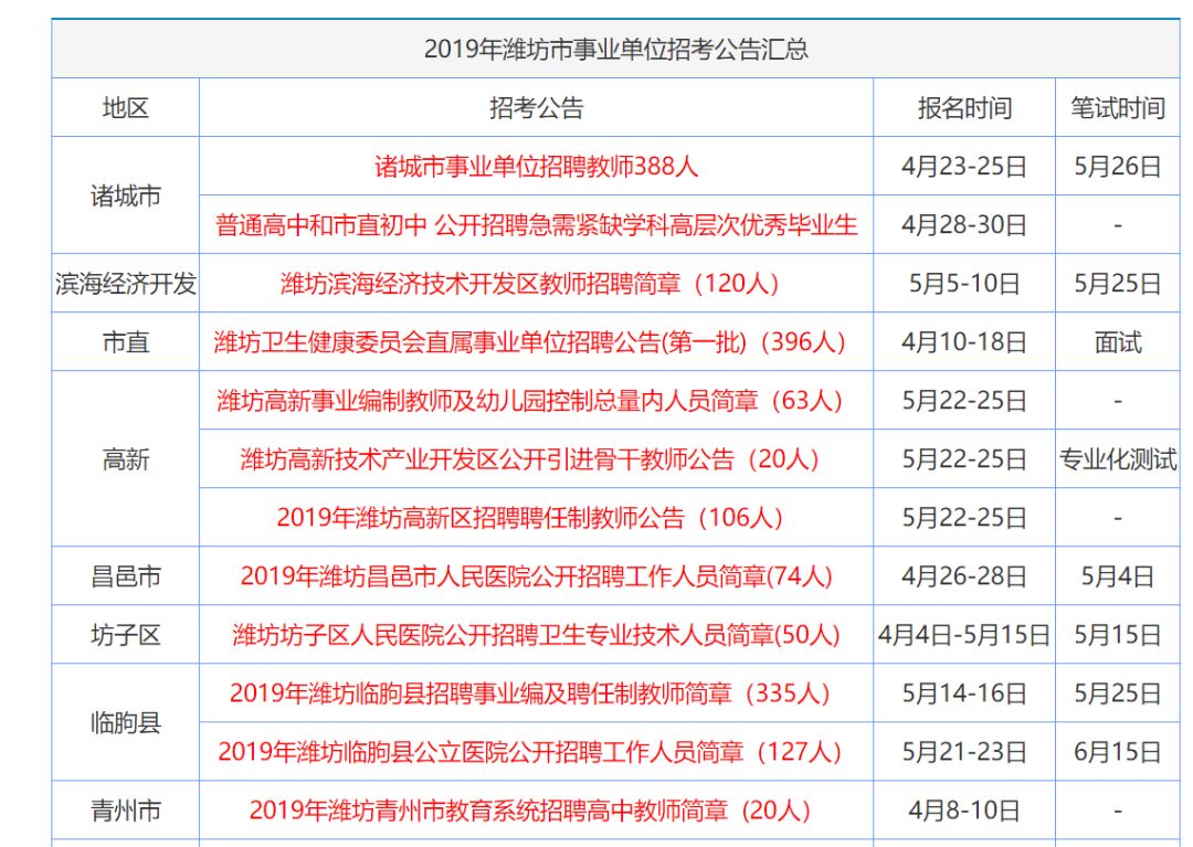 香港正版资料免费大全2023年开奖下载：为您揭秘最权威的数字世界