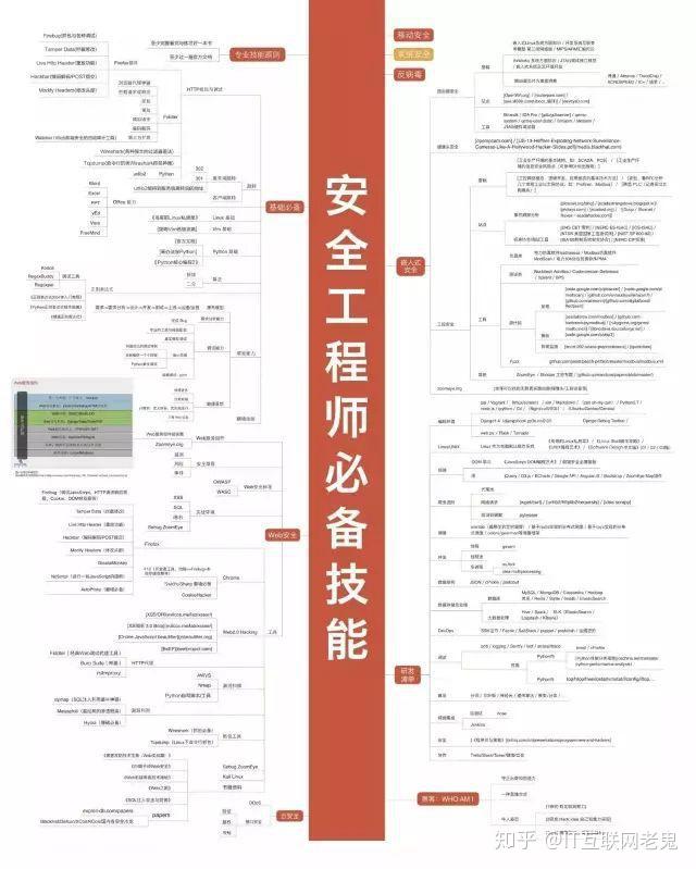 王中王ww493333WWW：您成功之路的必备指南