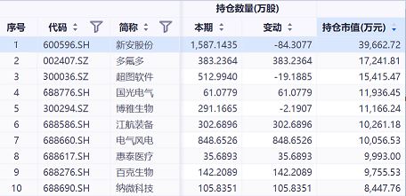 掌握“管家婆一肖一码最准一码一中”，走向财富新高峰！