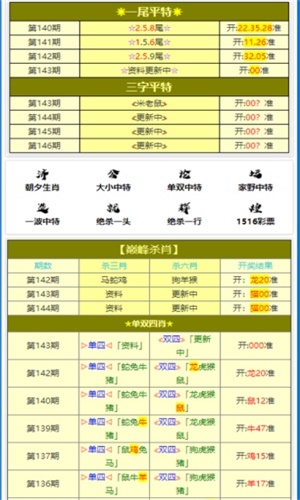 2023澳门正版资料免费大全：助您掌握精准信息，畅游澳门世界