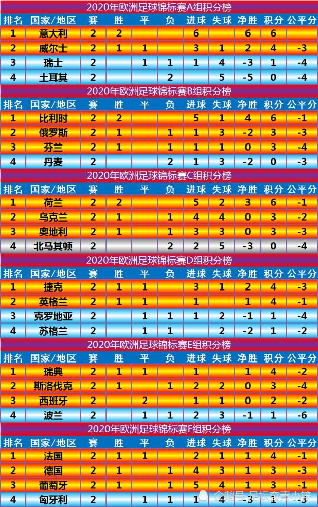 2024年新澳门开码结果揭晓：揭秘全新机遇与可能