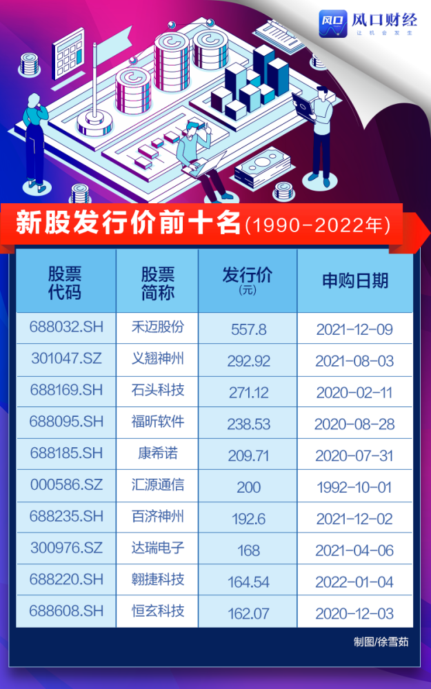 新澳门彩历史开奖记录大全：掌握数字规律，玩转彩市机遇