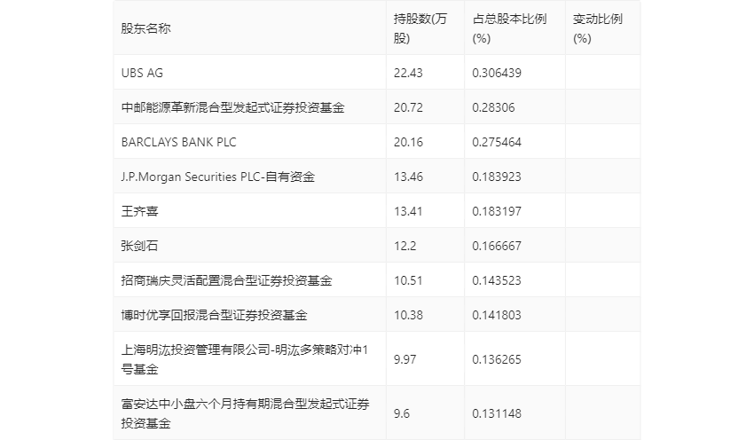 2024澳门码今晚开奖结果记录：最新资讯一网打尽！