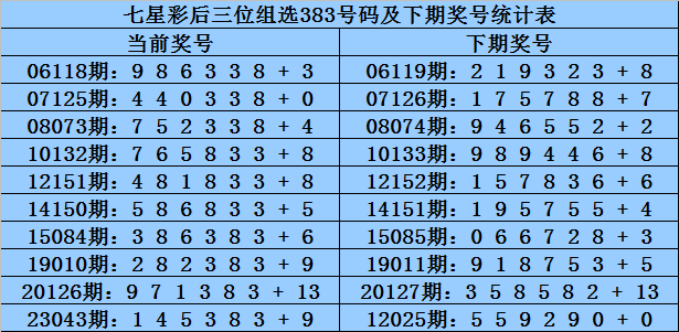 白小姐一肖一码准选一码57709：精准预测，改变命运的选择