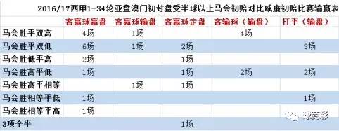 深入探秘：香港马会内部免费资料，助您解码玄机