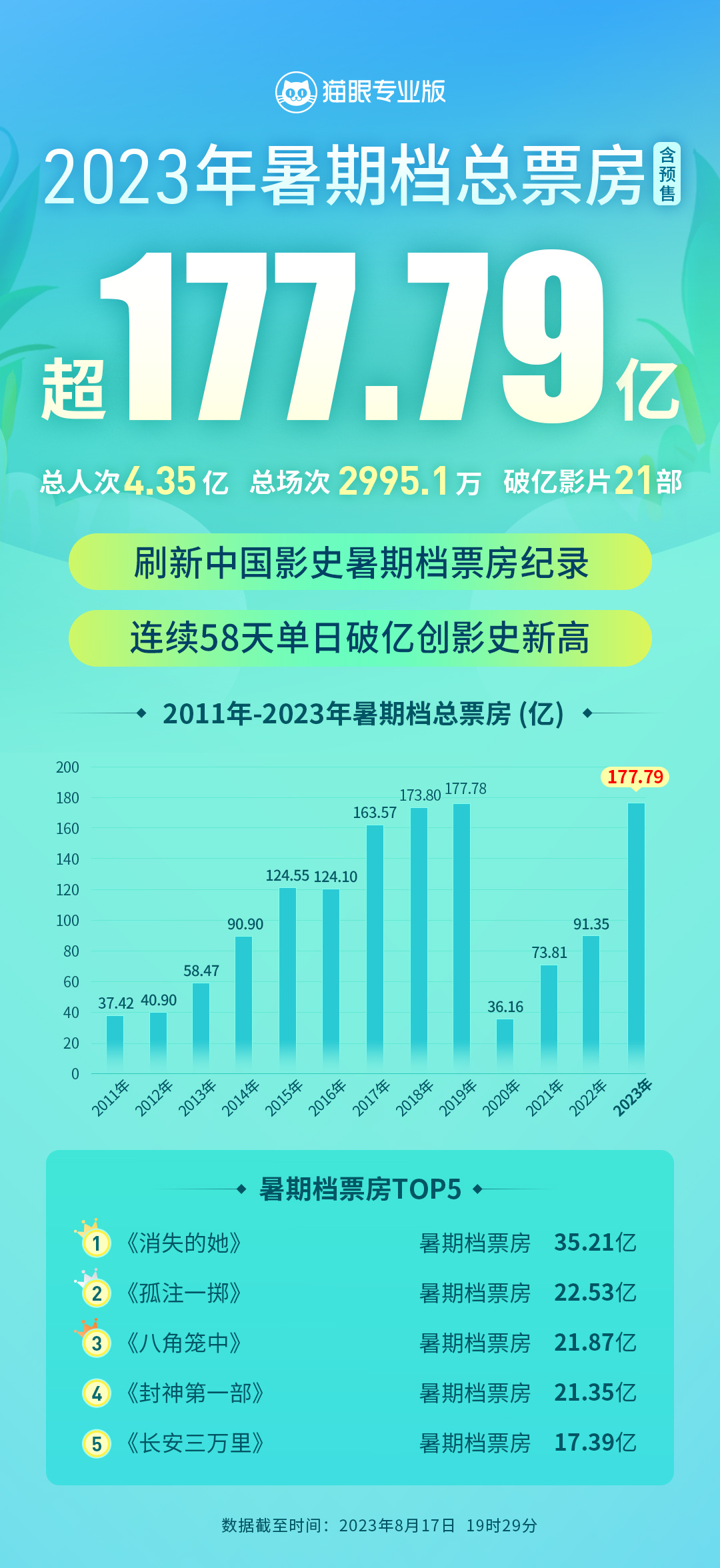 深度揭秘新奥门开奖记录，为您提供专业的参考指南