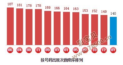 今晚最准一肖一码的来源揭秘，如何精准获取最强预测！