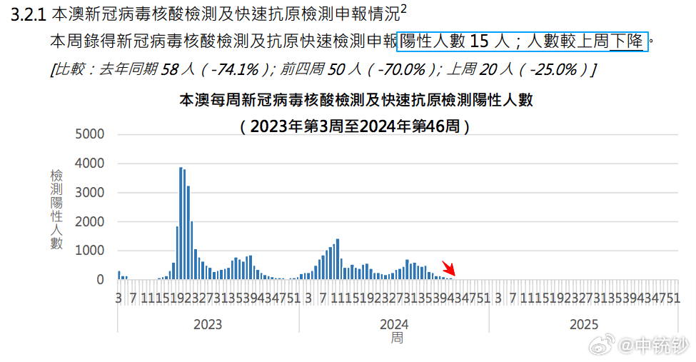 2024年新奥今晚开什么？揭秘热点趋势与机会！