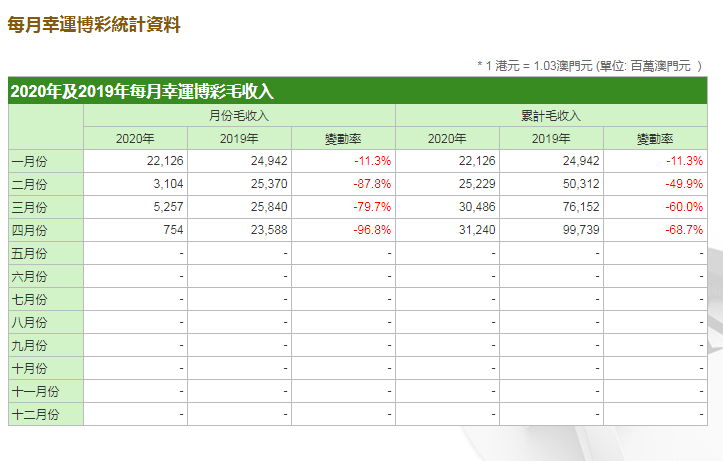 澳门六网站资料查询：一站式获取精准数据的最佳选择