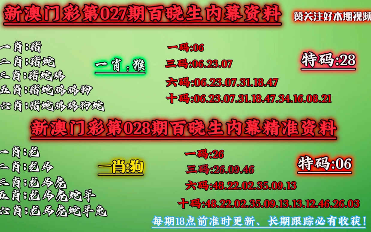 澳门今晚必中一肖一码200期——开启幸运之门的必备秘笈