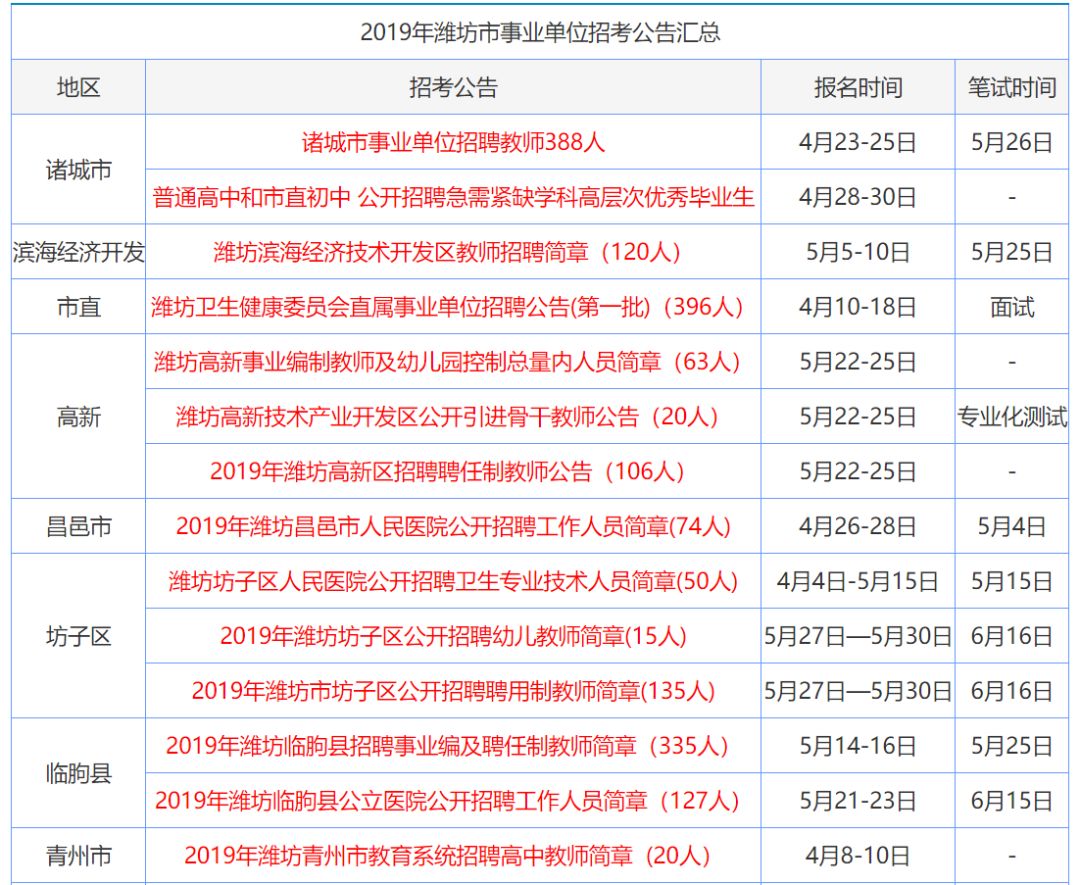 香港免费公开资料大全，精准资料轻松获取！