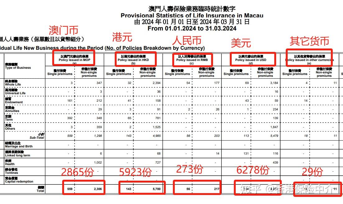 2024新澳门全年九肖资料：开启财富之门的秘诀