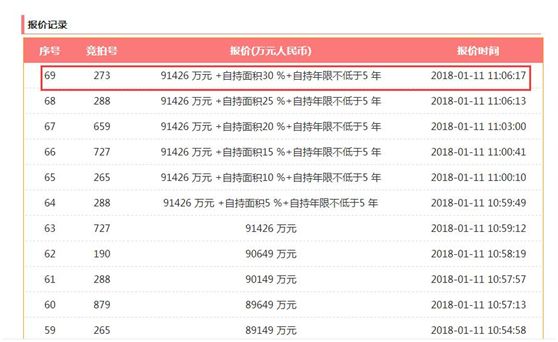 上交所要求券商对两融、客户交易、投行业务自查|界面新闻 · 快讯