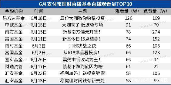 2024新奥开奖记录39期揭秘：幸运数字引领财富之路