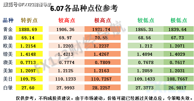 新澳内部资料精准一码波色表——掌握玄机，赢在先机