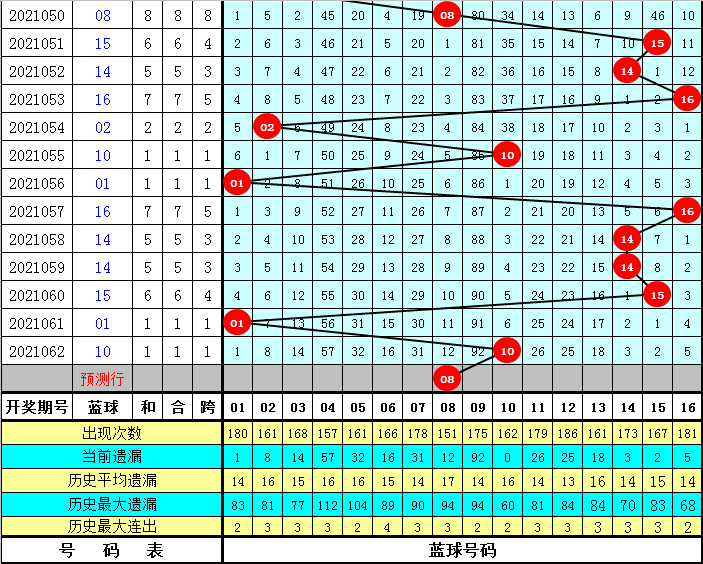 香港6合宝典资料：破解香港六合彩的神秘面纱