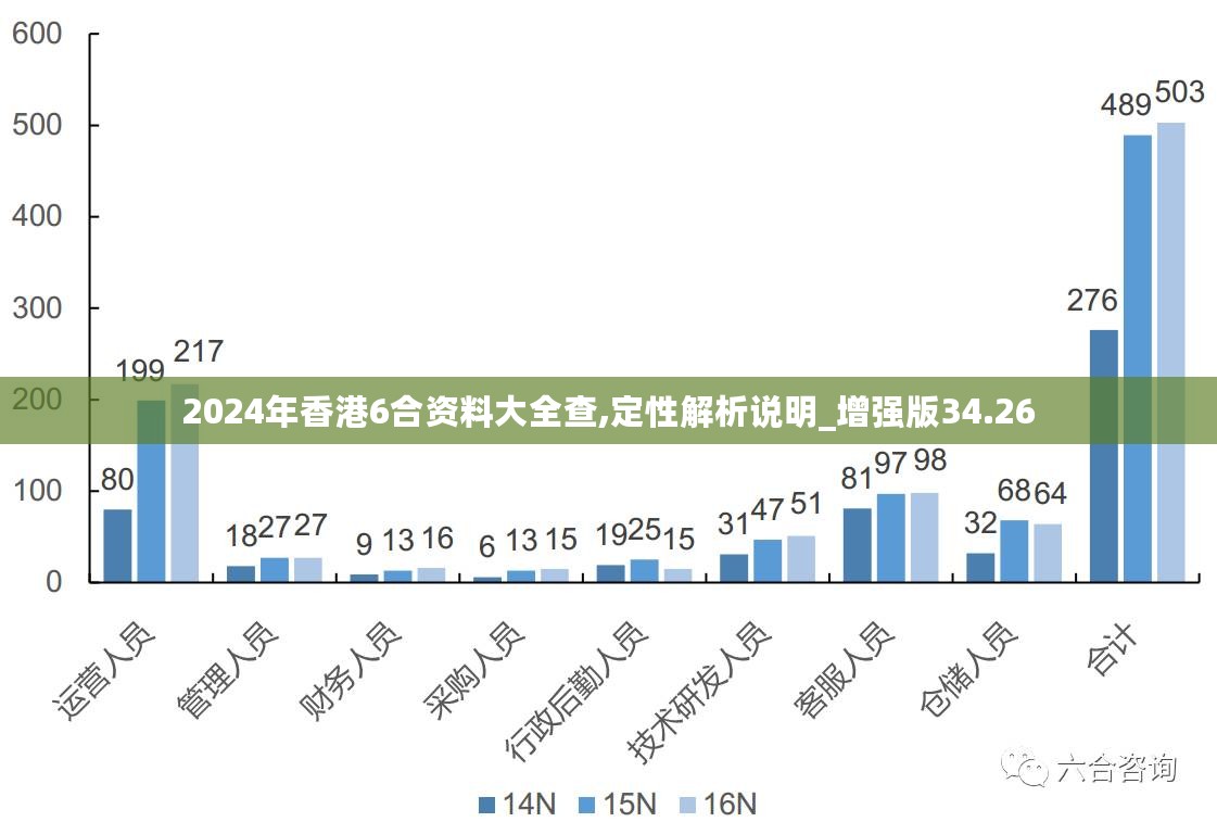 2024澳门精准正版资料：一站式获取，洞悉未来玄机！