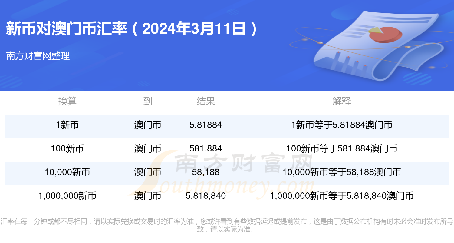 2024年新澳门开码结果揭晓：揭秘全新机遇与可能