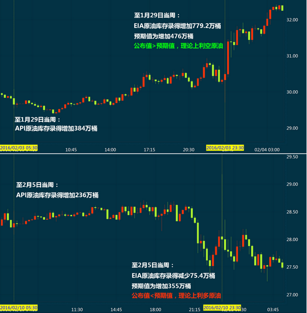 新澳门彩出码综合走势图表大全——精准预测，助你赢在未来