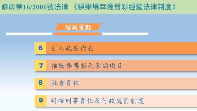 澳门挂牌网：开启财富增值的智慧之选