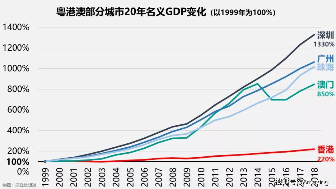 新澳门历史开奖结果近期十五：解码幸运之路，带你洞悉走势奥秘