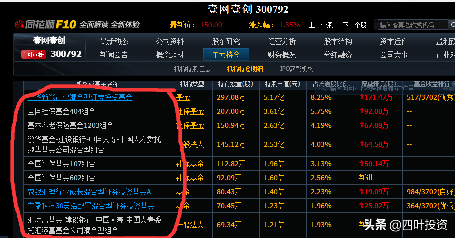 澳门三肖三码精准100%最新版下载，开启你的财富密码