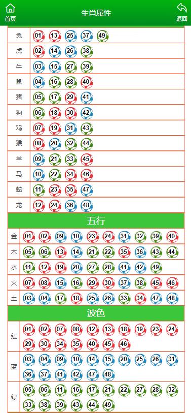 澳门码资料版本大全——全方位掌握每期精彩资料